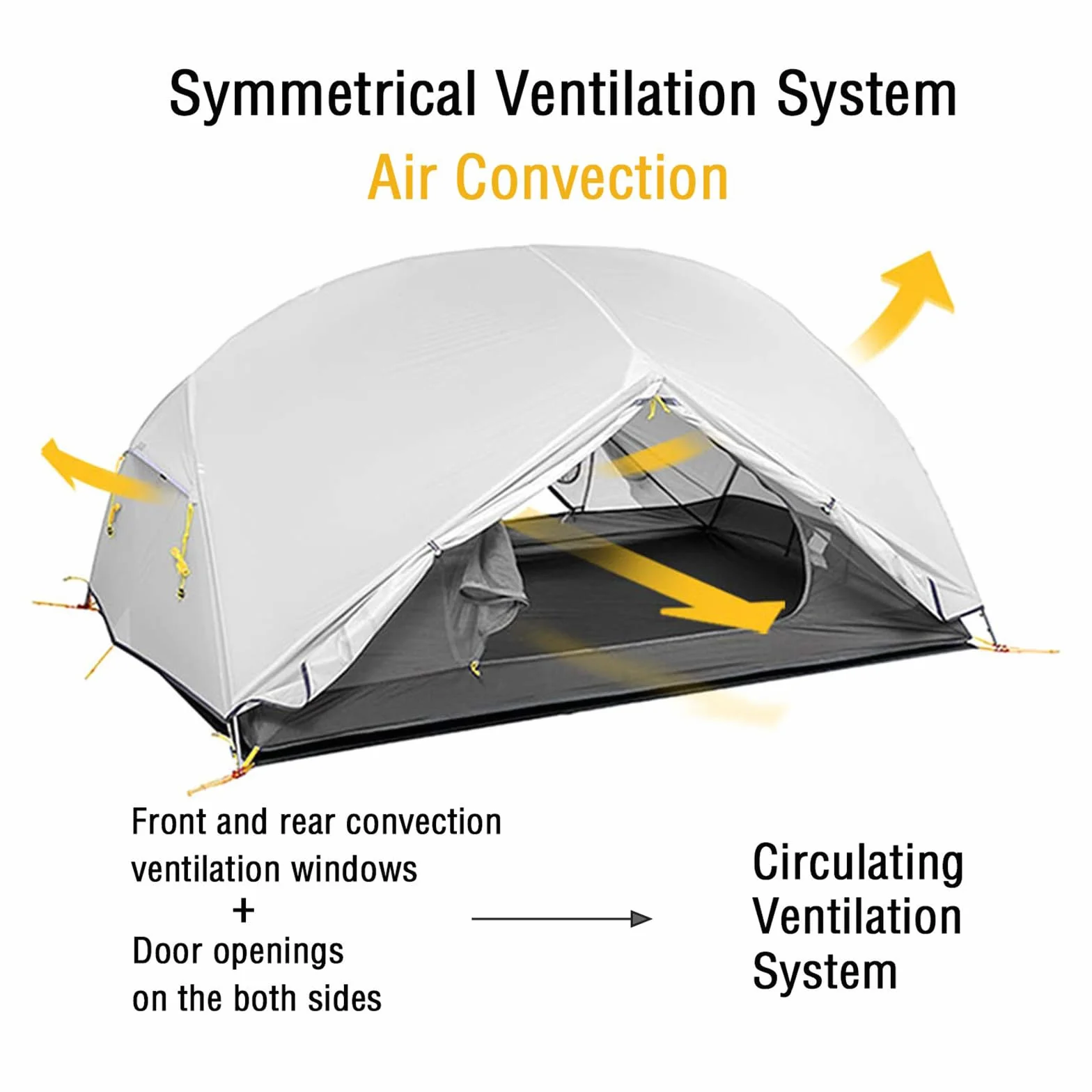 Mongar 2-Person 3-Season Backpacking Tent Lightweight Waterproof Double Layer Easy Setup Camping Hiking Tent with Footprint